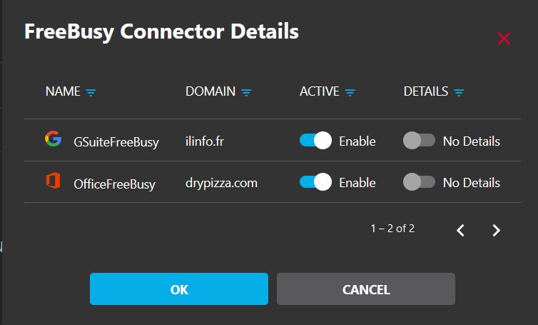 FreeBusy Connector Active